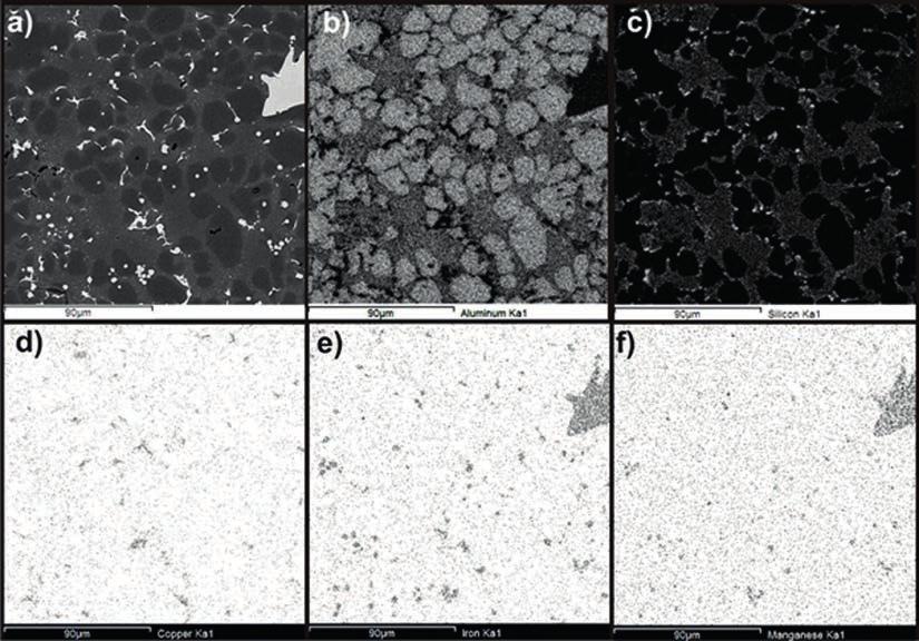 Ł. Pałyga, M. Stachowicz, K. Granat: Evaluation of selected parameters of pressure casting on the structure of silumin Rys. 6.