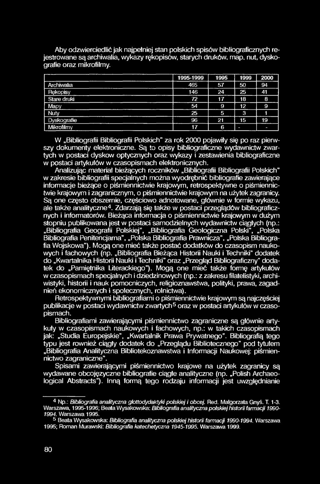 Aby odzwierciedlić jak najpełniej stan polskich spisów bibliograficznych rejestrowane są archiwalia, wykazy rękopisów, starych druków, map. nut, dyskografie oraz mikrofilmy.