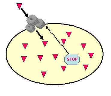 Przykład subsystemu