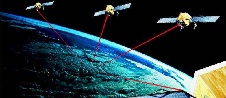 chwili. Cztery widoczne satelity stanowią minimum dla większości zastosowań GPS.