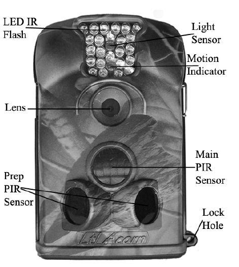 Doświetlające diody IR Czujnik światła Wskaźnik ruchu Obiektyw Przygotowujące czujniki ruchu Główny czujnik ruchu Uszko na