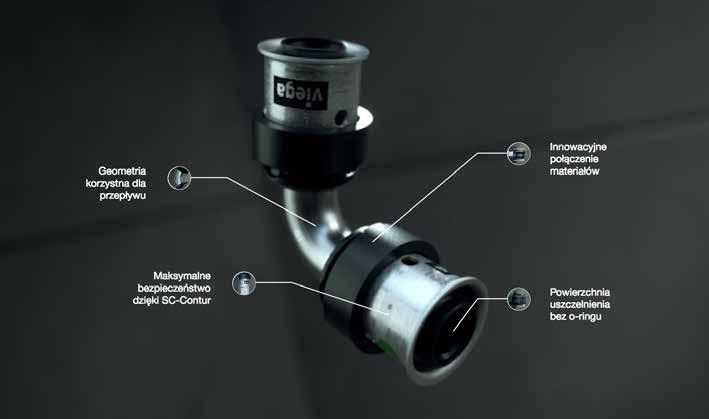 10 Nowości produktowe Innowacyjny system rur wielowarstwowych z metalowymi złączkami