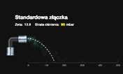 Nadaje się więc nie tylko do zastosowań na poziomie kondygnacji, lecz również do montażu