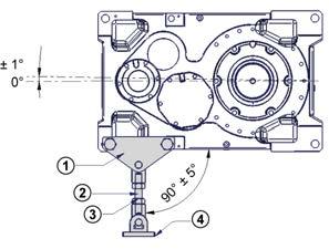 Reduktory przemysłowe Instrukcja obsługi i montażu Montaż należy przeprowadzić z boku maszyny roboczej, aby moment zginający działający na wał maszyny był jak najmniejszy.