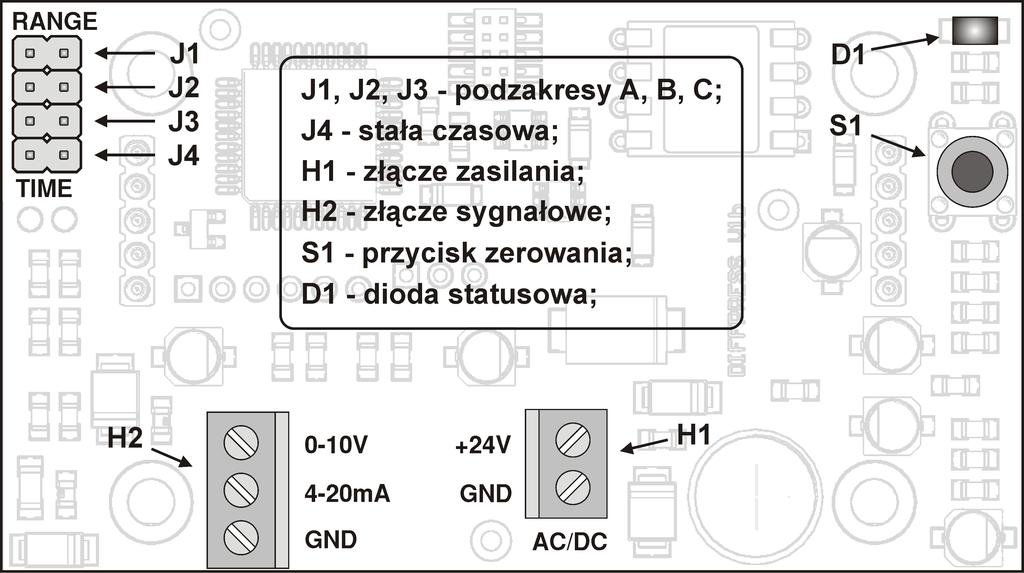 4. Instalacja 4.1. ezpieczeństwo Instalacji urządzenia powinien dokonywać wykwalifikowany personel!