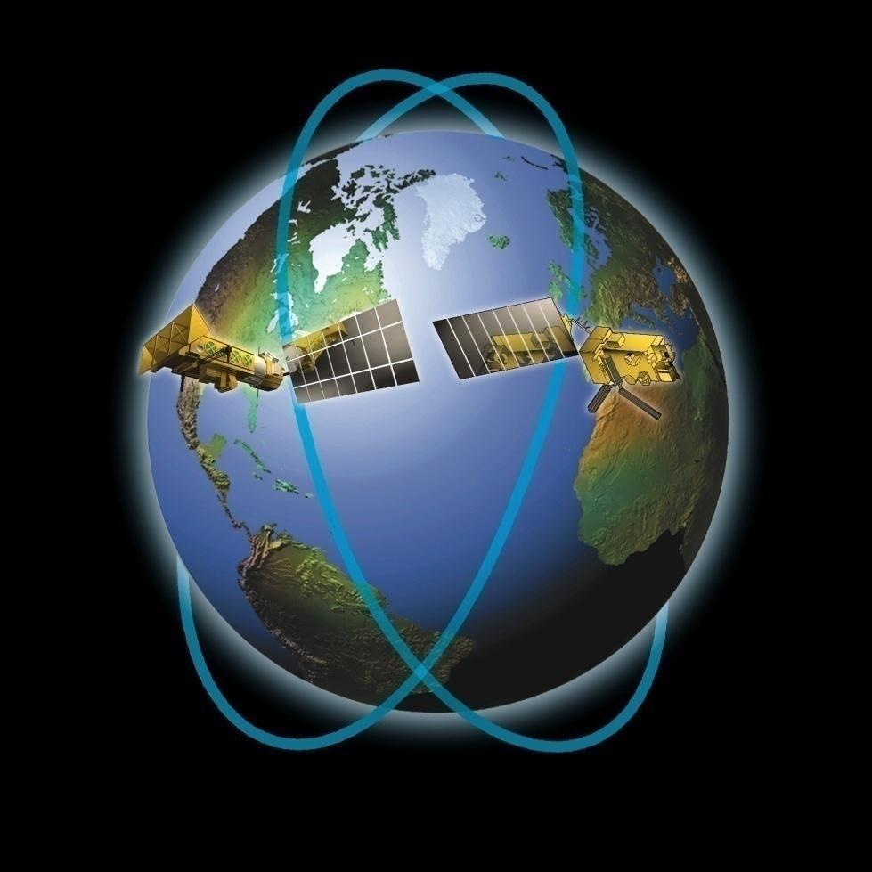 Satelita wykonuje ruch wirowy 100 obr/min. Satelity polarne ok.