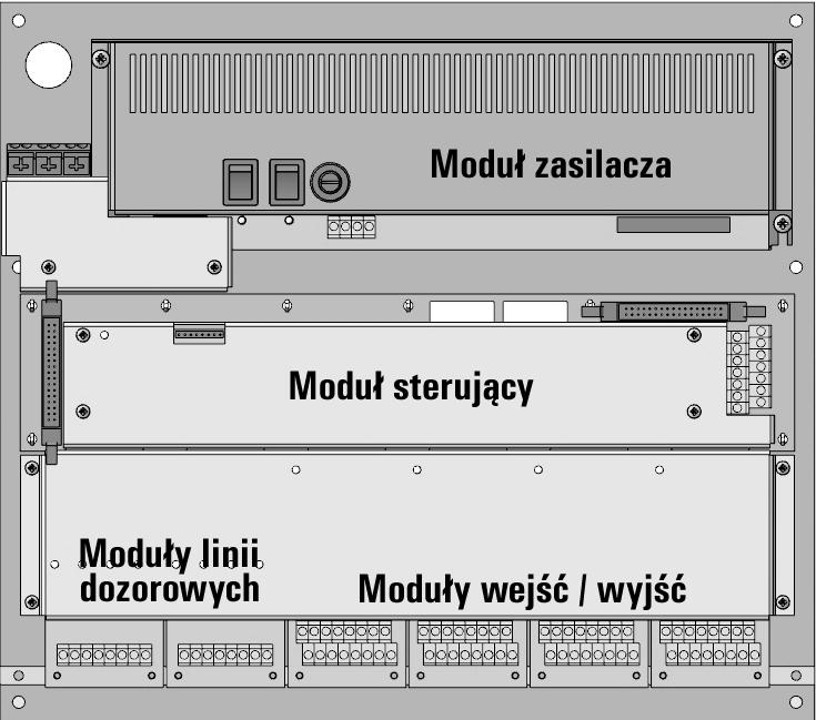 2.4 Wymiana bezpieczników Przy wymianie bezpieczników należy stosować zamienniki o prawidłowym typie i wartości.