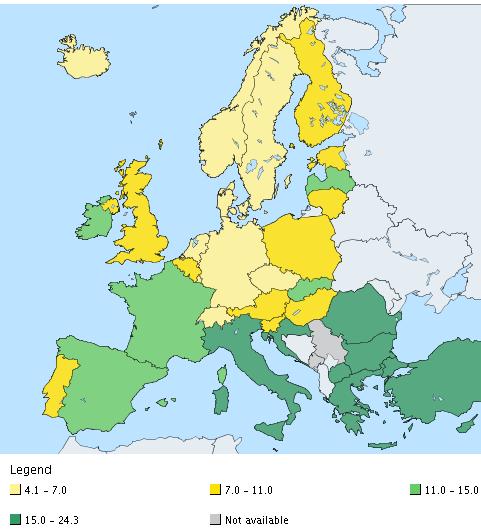 2005 2016 Bardzo niski wskaźnik NEET (4,3-7,6): Dania, Bardzo niski wskaźnik NEET (4,6-7): Dania, Holandia, Luksemburg. Holandia, Luksemburg, Szwecja, Niemcy.