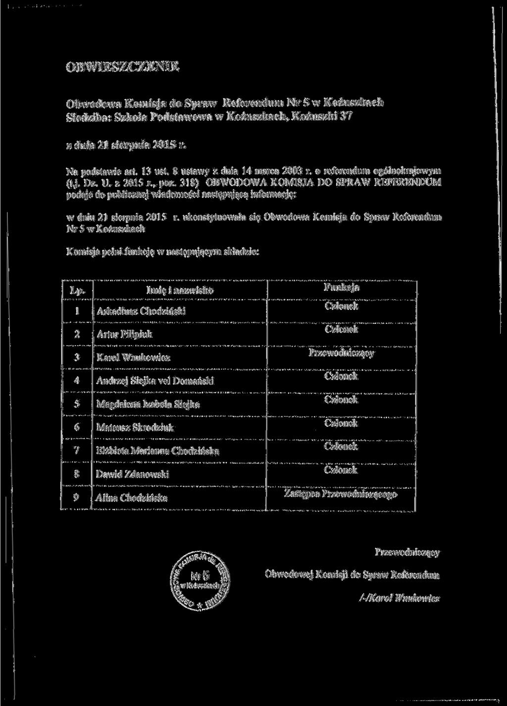 Obwodowa Komisja do Spraw Referendum Nr w Kozuszkach Siedziba: Szkola Podstawowa w Kozuszkach, Kozuszki z dnia sierpnia 0 r. Na podstawie art. ust. ustawy z dnia marca 00 r.