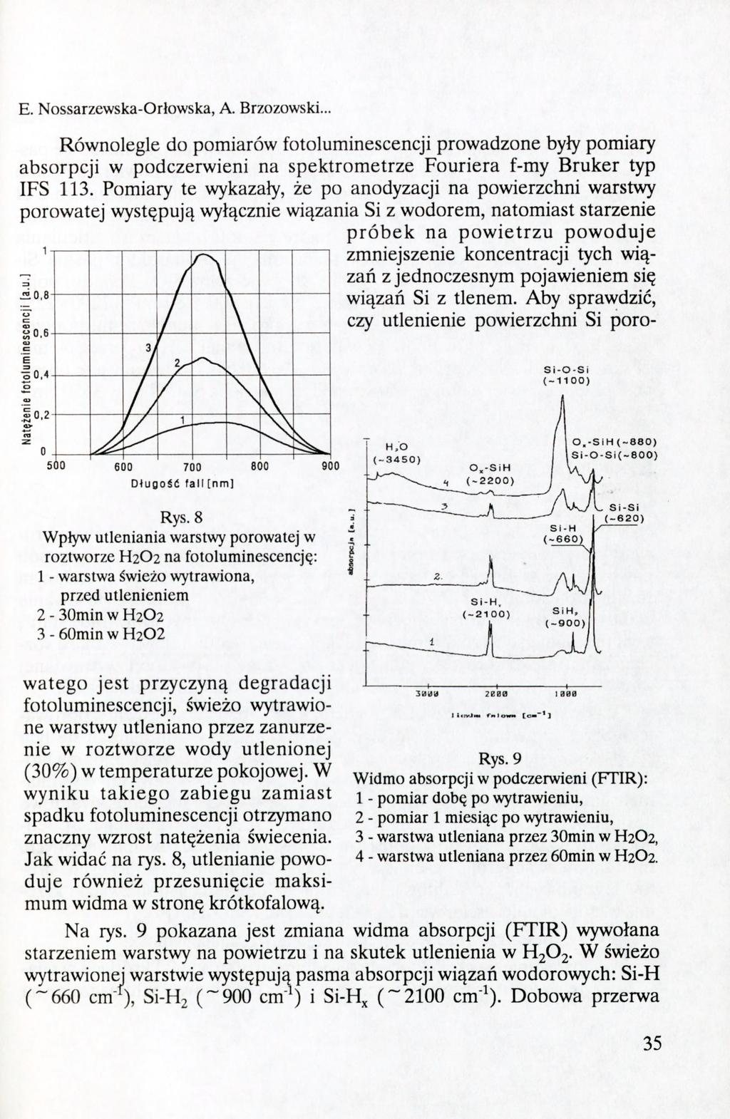 E. Nossarzewska-Ortowska, A. Brzozowski... Równolegle do pomiarów fotoluminescencji prowadzone były pomiary absorpcji w podczerwieni na spektrometrze Fouriera f-my Bruker typ IFS 113.