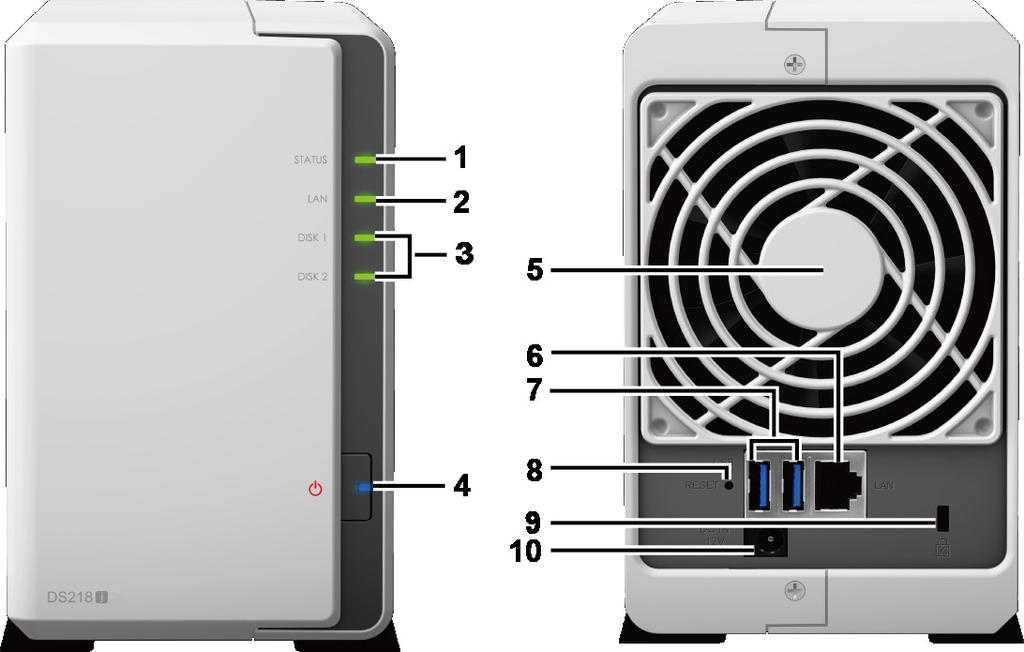 Elementy serwera Synology DiskStation 1 Wskaźnik stanu 2 Wskaźnik LAN 3 Wskaźnik dysków 4 Przycisk zasilania i wskaźnik 5 Wentylator Panel przedni Służy do wskazywania stanu systemu.