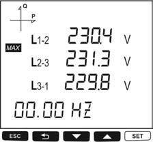 SET MAX (NAPIĘCIE FAZA-FAZA) SET MIN (NAPIĘCIE FAZA-FAZA) SET MAX I SET