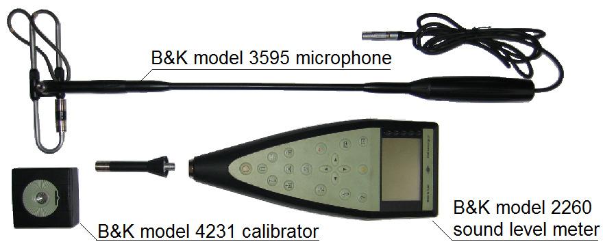 2.2. Measurements of engine noise emissions Acoustic measurements were carried out with Brüel & Kjaer 2260 sound analyzer connected to 3595 microphone (Fig. 2).