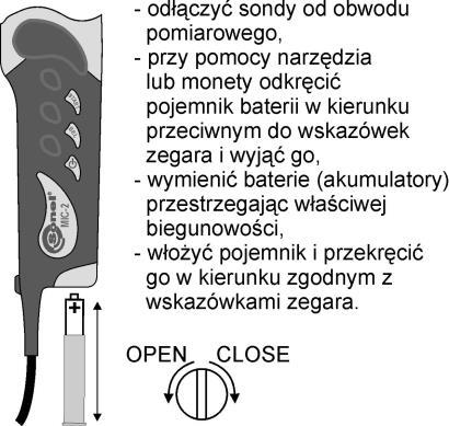 4 Zasilanie miernika 4.1 Monitorowanie napięcia zasilającego Po załączeniu miernika przez 2s wyświetlany jest stan naładowania baterii/akumulatorów (100%, 75%, 50%, 25%).