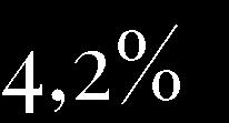 b) - kredyty przeterminowane od 3 do 12 miesięcy 312 157 18,55% c)