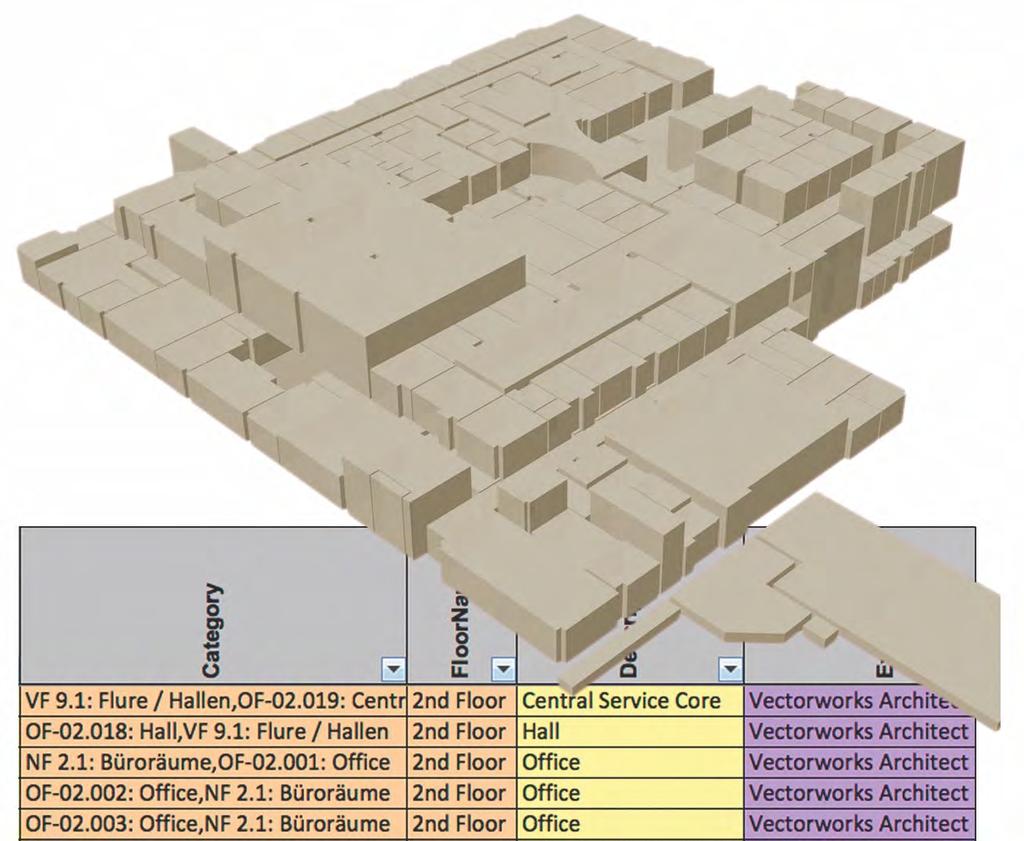 13. BIM - faza operacyjna Przekazanie danych dla zarządzania obiektem (IFC) dane dla zarządzania - polski odpowiednik XXXie (COBie itp.