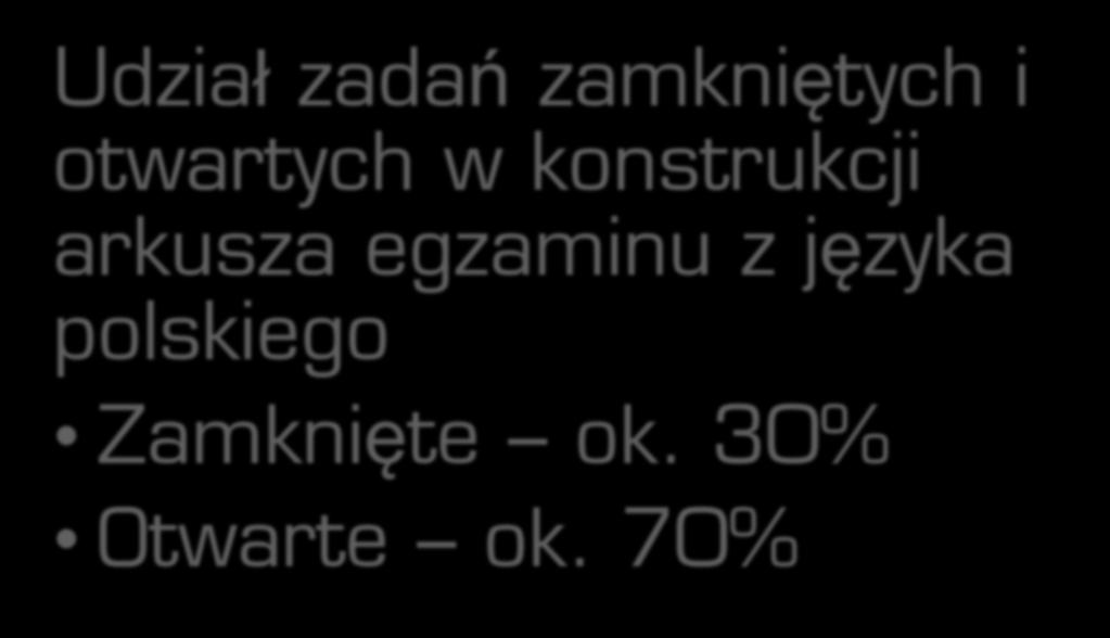 Egzamin ósmoklasisty Udział zadań zamkniętych i otwartych w