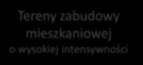 wodna Tereny zabudowy