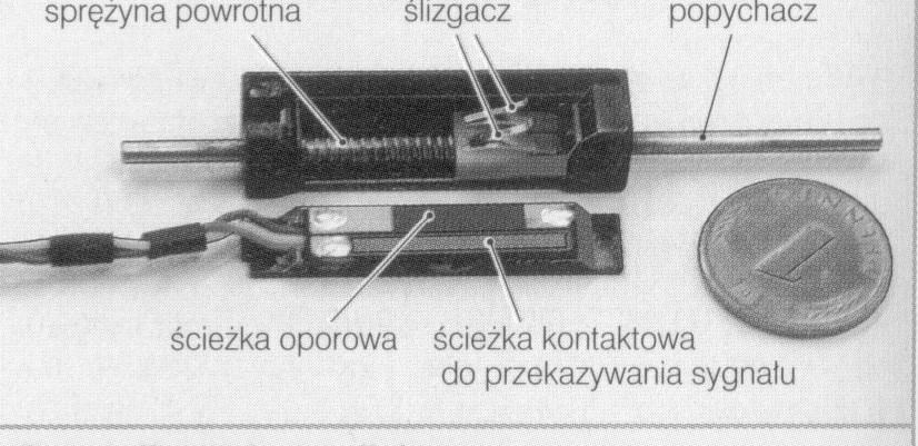 Zasady pomiaru wielkości wejściowych Zjawiska fizyczne wykorzystywane do pomiaru wielkości kinematycznych i dynamicznych Pomiar drogi i kąta metody potencjometryczne W metodach potencjometrycznych