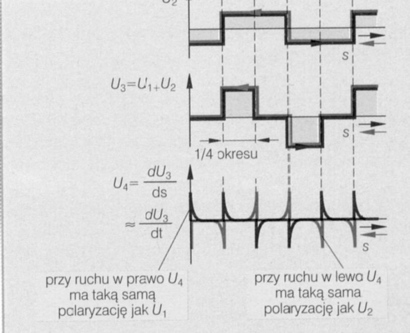 rozdzielczość.