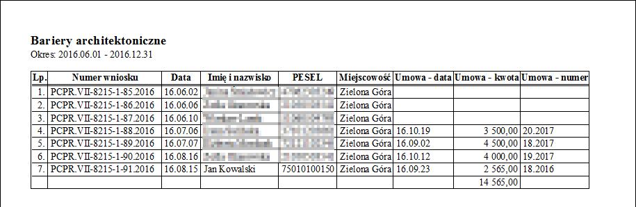 43 Ustawienia wydruku Moduł posiada następujące ustawienia: Wydruk kwot sumowanych lub wszystkich dotyczy przypadku gdy we wniosku znajdzie się kilka takich samych pozycji, np.