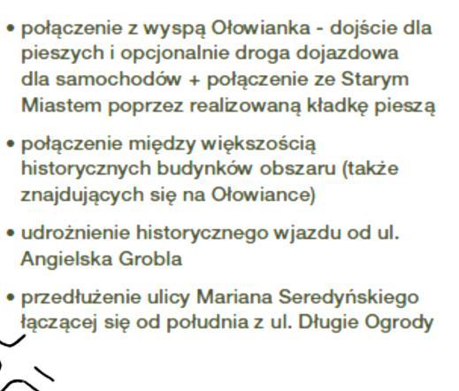 POZOSTAŁYCH