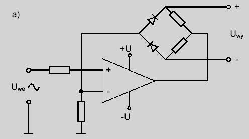 Woltomierze z przetwornikami wartości średniej Aktywny prostownik jednopołówkowy: - polepsza liniowość charakterystyki