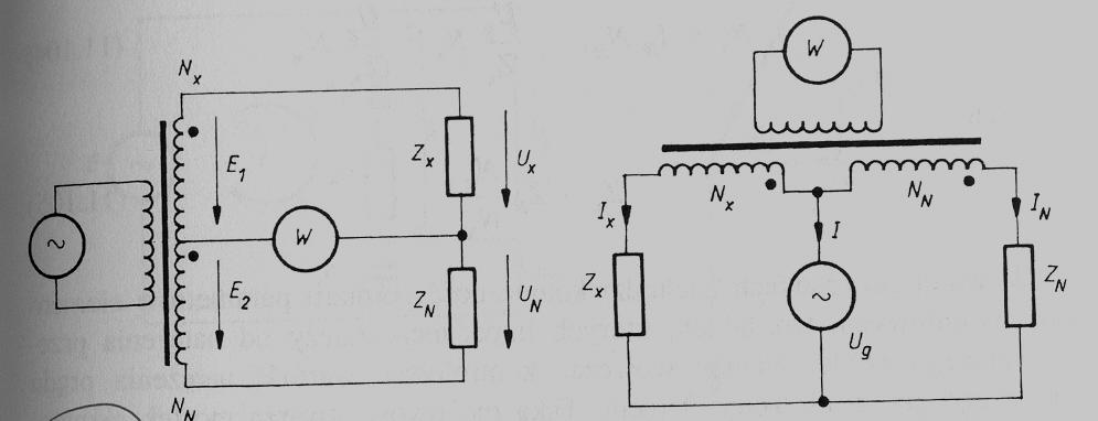 Pomiar impedancji mostki transformatorowe Z = Z x N N N x N