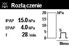 W tym aparacie nie występują alarmy o wysokim priorytecie, gdyż nie wolno go używać do sztucznego oddychania dla podtrzymania życia. 8.2.