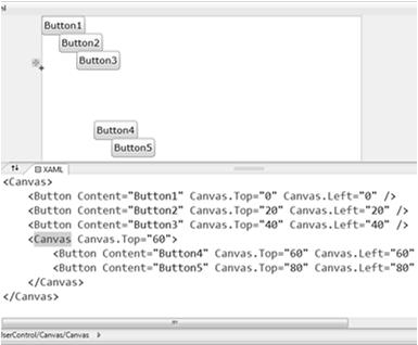 Canvas Panel płótno podobny, jak Windows Forms pozycjonowania relatywne względem krawędzi górnej: