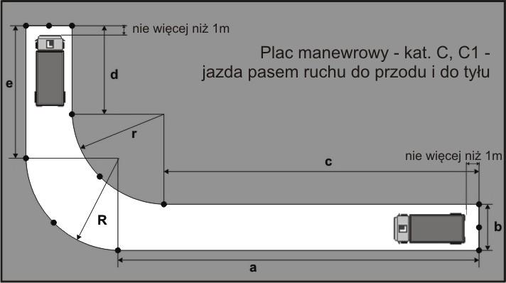 2/ Przygotowanie do jazdy Przygotowanie do jazdy polega na: odpowiednim ustawieniu fotela i zagłówka ustawieniu lusterek (ustawienie lusterek regulujemy dopiero, gdy fotel kierowcy jest już