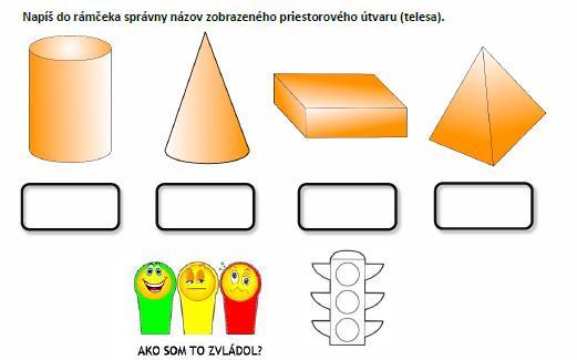 zobrazovaním a kresbou, uviesť príklady uplatnenia piktogramov, vytvoriť vlastný návrh piktogramu, vybrať vhodný pohľad na zobrazenie telesa, uviesť príklad zobrazenia telesa na jednu priemetňu