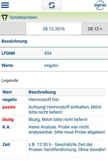 Sonderproben: Einzeltierproben, die von Ihrer Molkerei auf Hemmstoffe untersucht und über die Auskunftssysteme des mpr mitgeteilt werden.