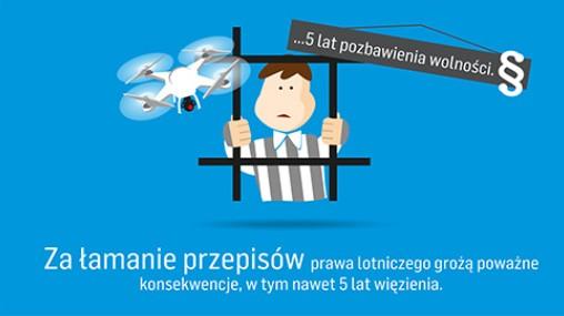 Typowe usterki nie podlegające gwarancji: Pamiętaj iż dron jest urządzeniem latającym i nieprawidłowe jego używanie może doprowadzić do jego uszkodzenia już podczas pierwszego użycia.