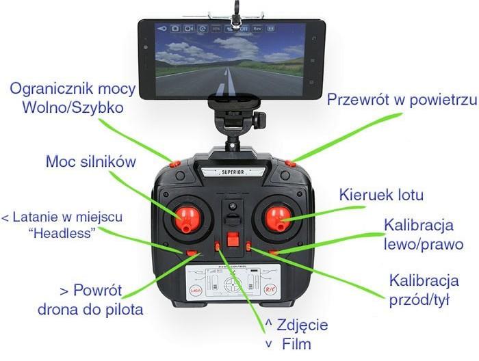 Dane techniczne rodzaj urządzenia: DRON D99A 4silnikowy kontrola lotu: pilot nadajnik zasilany 4 bateriami AA długość śmigła 13,5 cm 4 osłony - do każdego wirnika system stabilizacji lotu- 6 AXIS