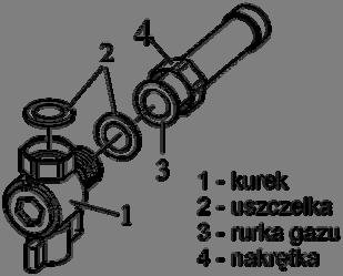 Podłączenia Podłączenie gazu (Urządzenie kategorii II 2H3+ ). Nasze kotły są tak skonstruowane aby mogły pracować zarówno z gazem ziemnym (GZ-50) jak i z płynnym propanem.