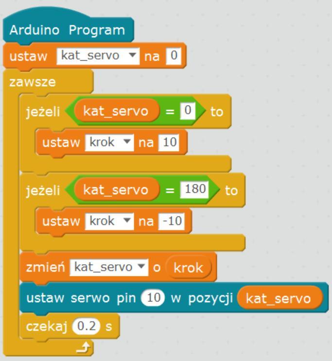 Wypróbujmy następujący program. Program ten obraca servem od lewego położenia do prawego co krok zdefiniowany na 10 stopni.