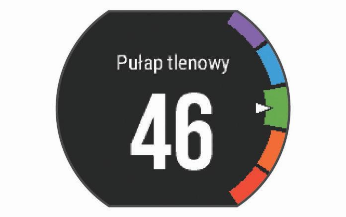 Fioletowy Niebieski Zielony Pomarańczowy Czerwony Doskonała Świetna Dobry Niezła Słaba Włączanie asystenta odpoczynku Aby uzyskać jak najdokładniejszą wartość szacunkową, należy skonfigurować profil