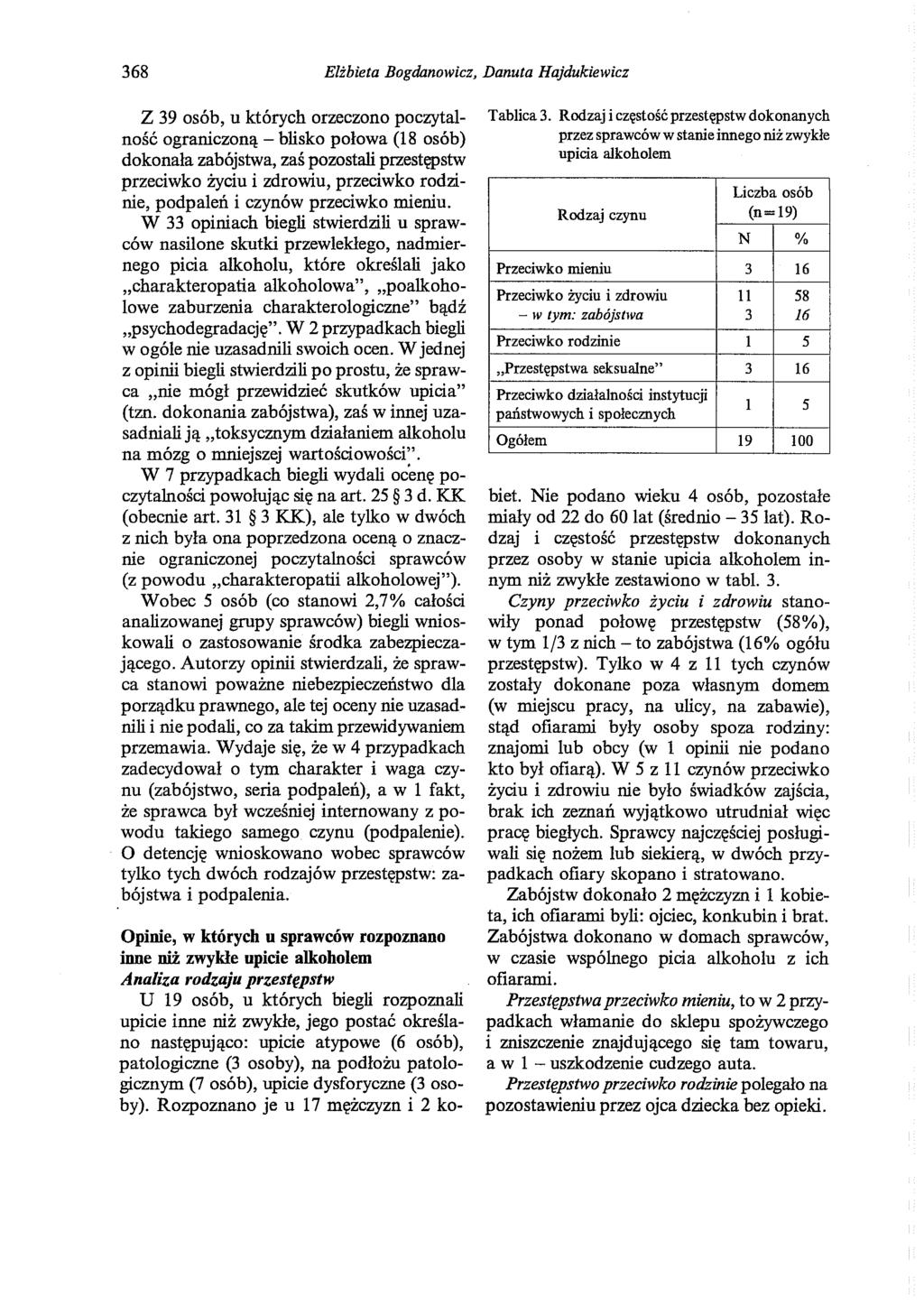 368 Elżbieta Bogdanowicz, Danuta Hajdukiewicz Z 39 osób, u których orzeczono poczytalność ograniczoną- blisko połowa (18 osób) dokonała zabójstwa, zaś pozostali przestępstw przeciwko życiu i zdrowiu,
