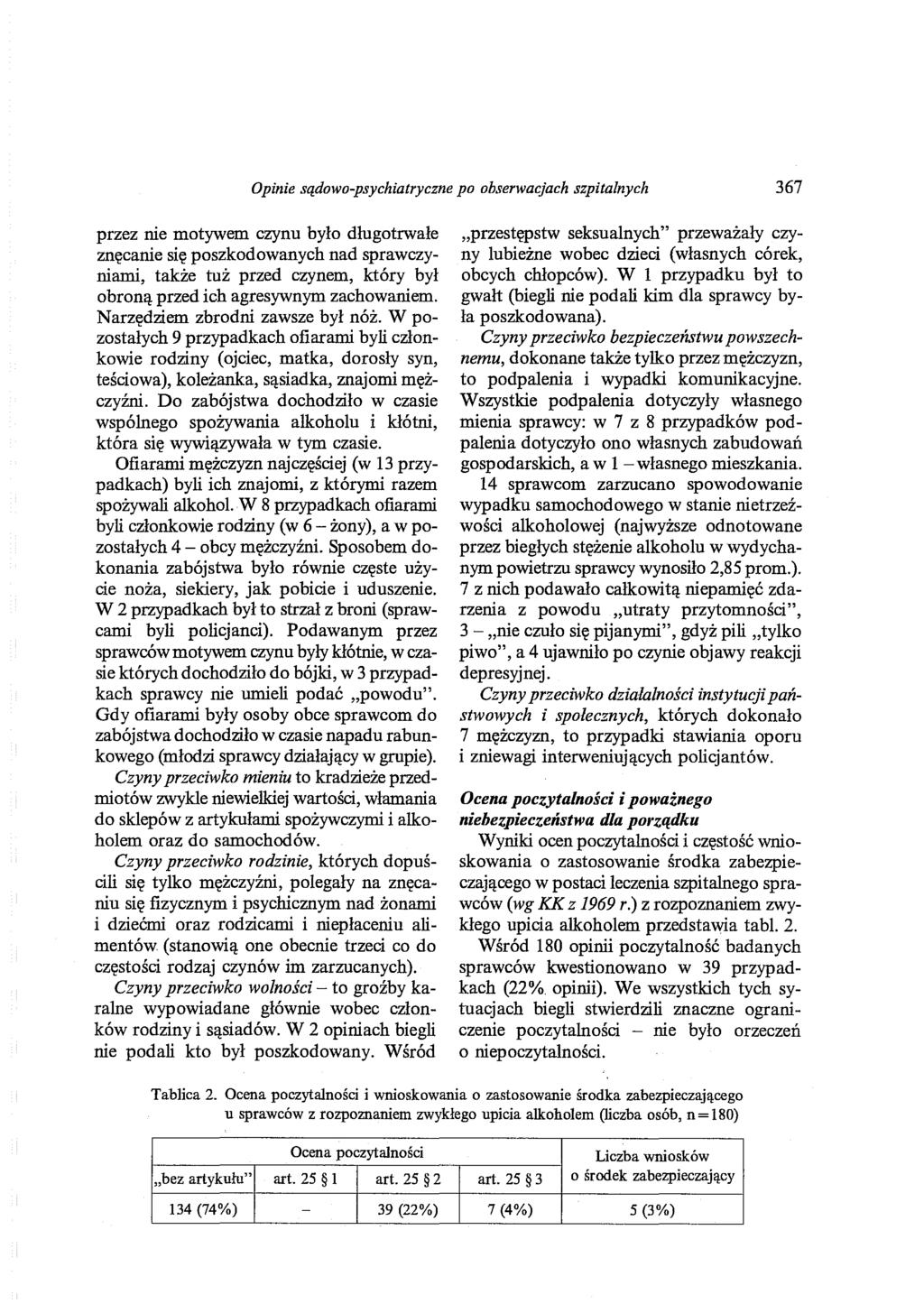 Opinie sądowo-psychiatryczne po obserwacjach szpitalnych 367 przez nie motywem czynu było długotrwałe znęcanie się poszkodowanych nad sprawczyniami, także tuż przed czynem, który był obroną przed ich