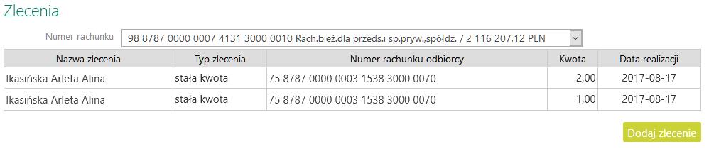 9. Zlecenia Serwis umożliwia: przeglądanie informacji dotyczących zleceń zdefiniowanych przez Klienta w siedzibie Banku: - Okresowych ze stałą kwotą (Rys. 33); - Realizowanych wg harmonogramu (Rys.