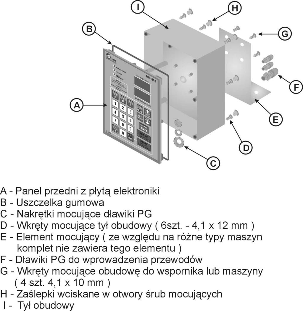 montaż nastawnika jako niezależnego urządzenia W przypadku montażu nastawnika jako niezależnego urządzenia można po skończeniu montażu dokręcić go do konstrukcji maszyny bezpośrednio za pośrednictwem