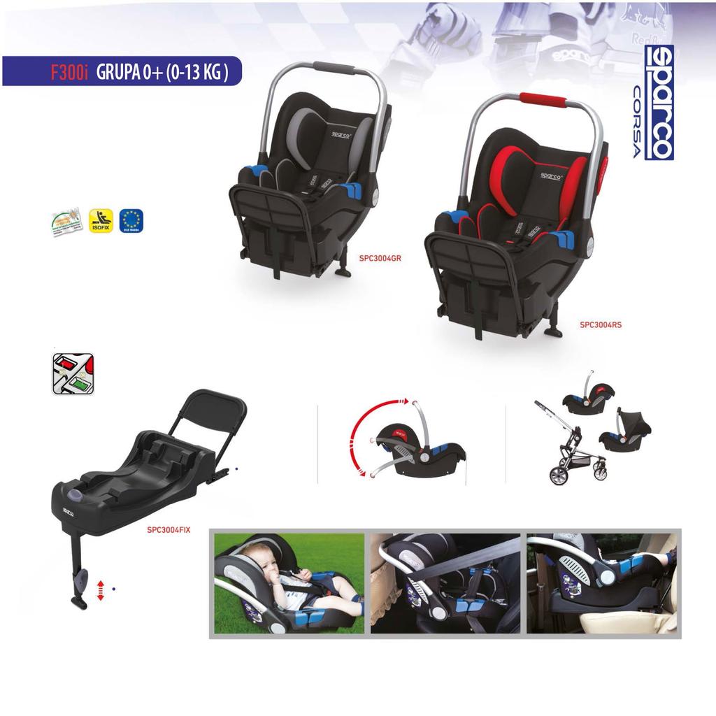 FOTELIK ISOFIX Grupa: 0 Waga: 0-13 kg Wiek: 0-18 miesięcy ( około ) System mocowania: standardowy Homologacja: ECE R44/04 ISOFIX System ISOFIX kotwiczy bazę bezpośrednio do mocowań ISOFIX samochodu