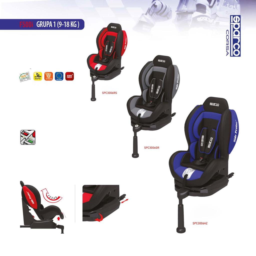 FOTELIK ISOFIX Grupa: 1 Waga: 9-18 kg Wiek: 1-4 lata ( około ) System mocowania: standardowy Homologacja: ECE R44/04 Zatwierdzony do użytku przodem w kierunku jazdy 5-punktowy system uprzęży Ochrona