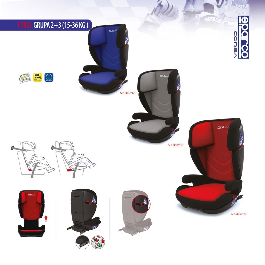 FOTELIK ISOFIX Grupa: 2+3 Waga: 15-36 kg Wiek: 4-12 lat ( około ) System mocowania: standardowy Homologacja: ECE R44/04 Odpowiedni dla dzieci od 4 do 12 lat Regulowany kąt nachylenia oparcia: