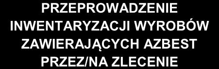 PRZEPROWADZENIE INWENTARYZACJI WYROBÓW ZAWIERAJĄCYCH AZBEST PRZEZ/NA