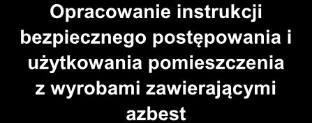 azbest Sporządzenie informacji dla wójta/burmistrza/prezydenta