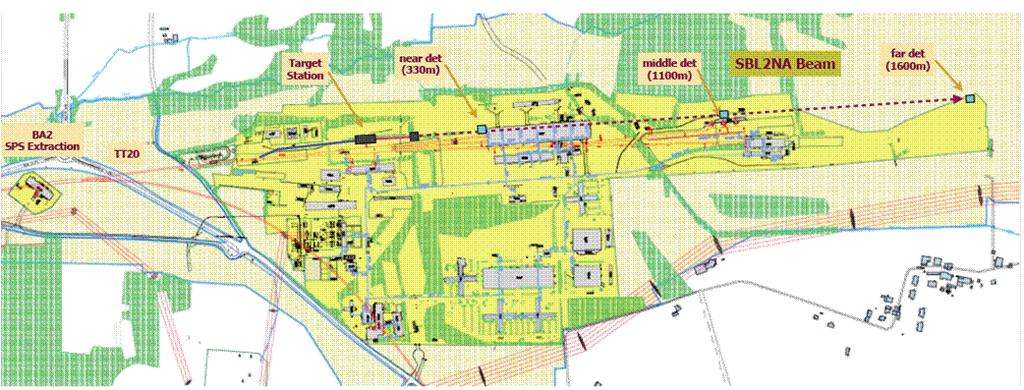 CERN North Area: SPS 2 GeV neutrino facility in North