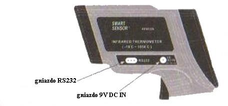 Skrócona instrukcja obsługi Wyświetlacz LCD: A- wskazanie miernika B- jednostka pomiaru.