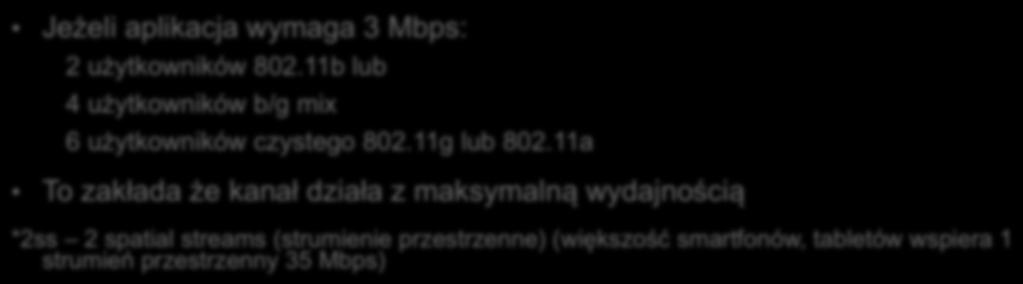 Protokół Przepustowość całkowita (Mbps) 802.11b 7.2 802.11b/g mix 13 802.11g 25 802.11a 25 802.11n (1ss MCS7) 35 802.11n (2ss MCS15) 70* Jeżeli aplikacja wymaga 3 Mbps: 2 użytkowników 802.